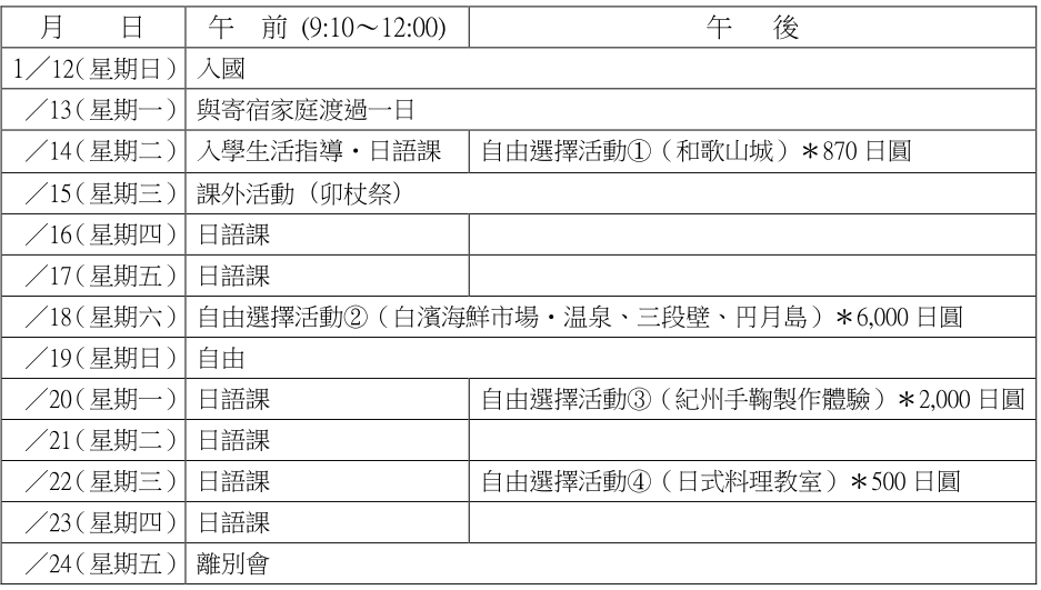 2025和歌山YMCA遊學日程表|寄宿家庭